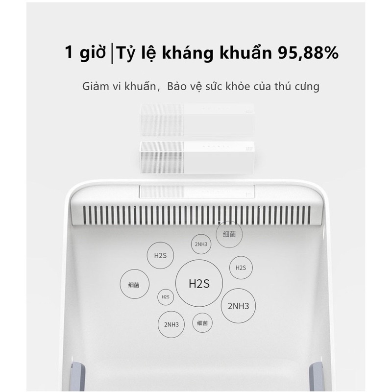 Máy khử mùi vệ sinh XIAOMI PETKIT PURA AIR