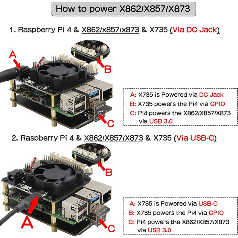 Bảng mạch mở rộng X862 V2.0 M.2 NGFF SATA SSD V2.0 cho Raspberry Pi 4B | WebRaoVat - webraovat.net.vn