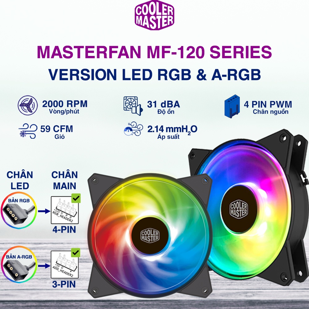 Quạt Fan Case 12cm Cooler Master gió mạnh quạt êm - CoolerMaster SickleFlow Halo Masterfan Fan led RGB 120mm 140mm 14cm