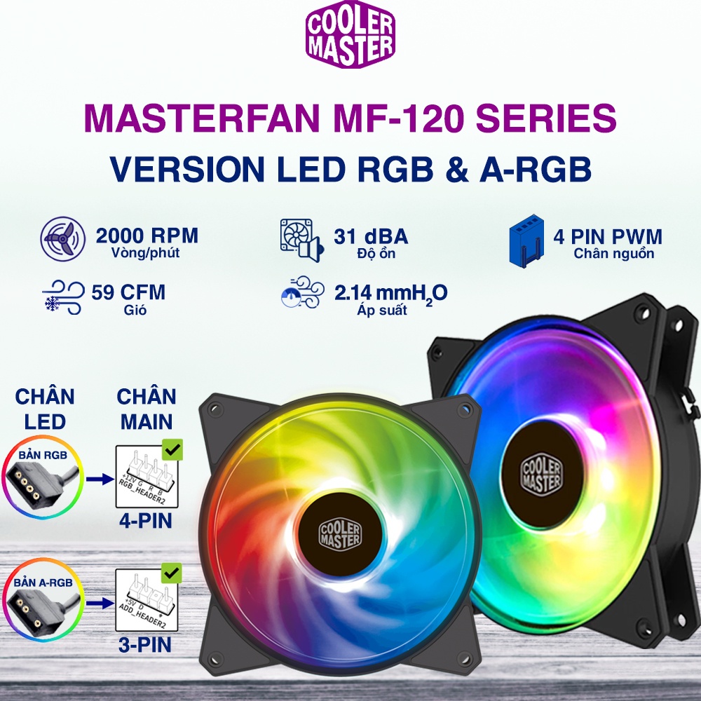 Quạt Fan Case 12cm Cooler Master gió mạnh quạt êm - CoolerMaster SickleFlow Halo ...