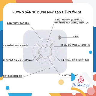 (Whitenoise) Máy Tạo Tiếng Ồn Trắng Giúp Bé Ngủ Ngon, Dùng Hiệu Quả Nhất Cùng Quấn Chũn Nhộng Chũn