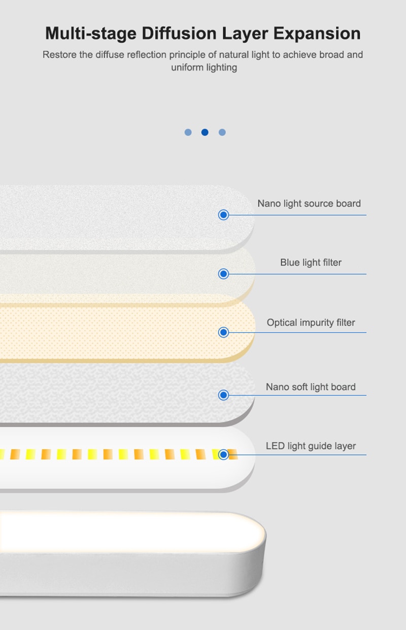 Đèn Led Usb Đọc Sách Bảo Vệ Mắt