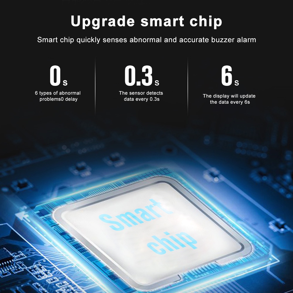 Thiết Bị Báo Động Áp Suất Lốp Xe Hơi TPMS