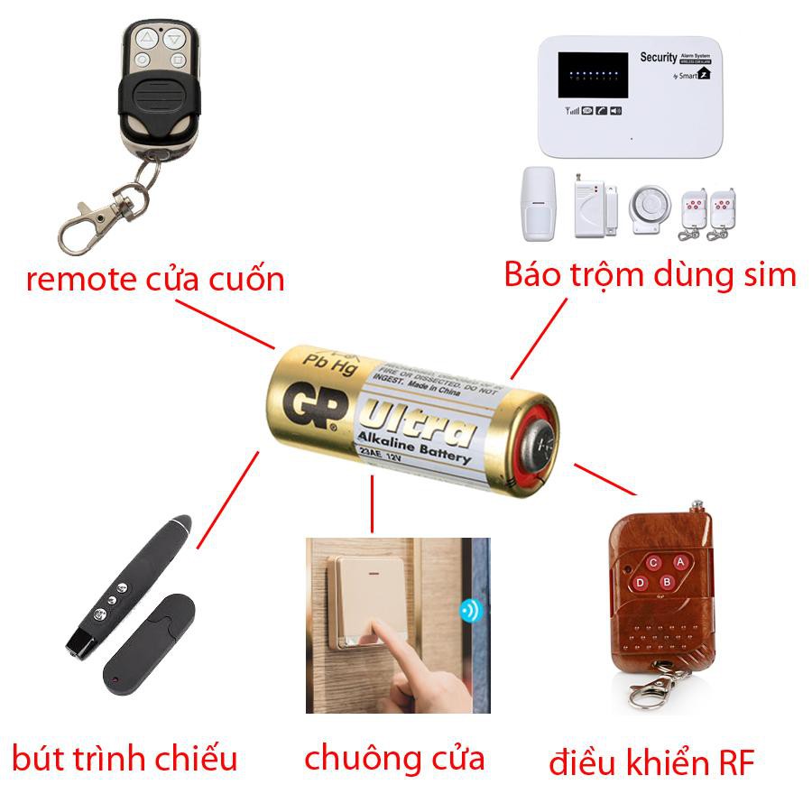 5 Vĩ Pin 12V 23A hãng GP dùng cho chuông cửa, điều khiển cửa cuốn, thiết bị chống trộm