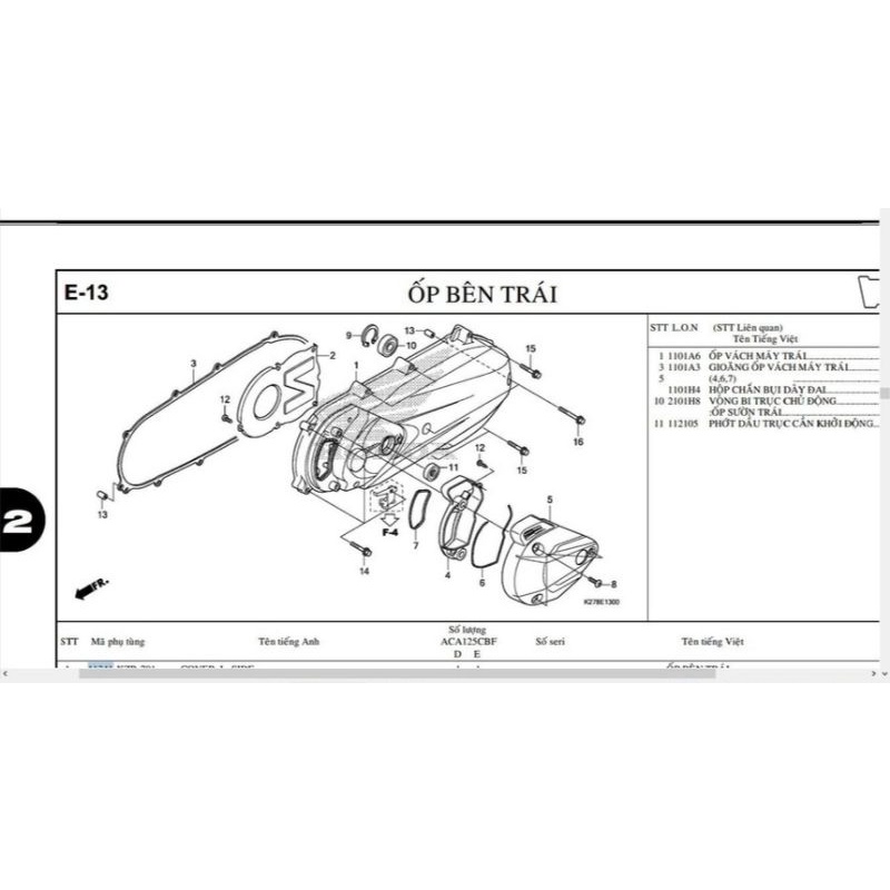 Bạc đạn lốc nồi Air Blade 110-125, Lead, SH mode ,SH VN, Vision, Click Honda Thái