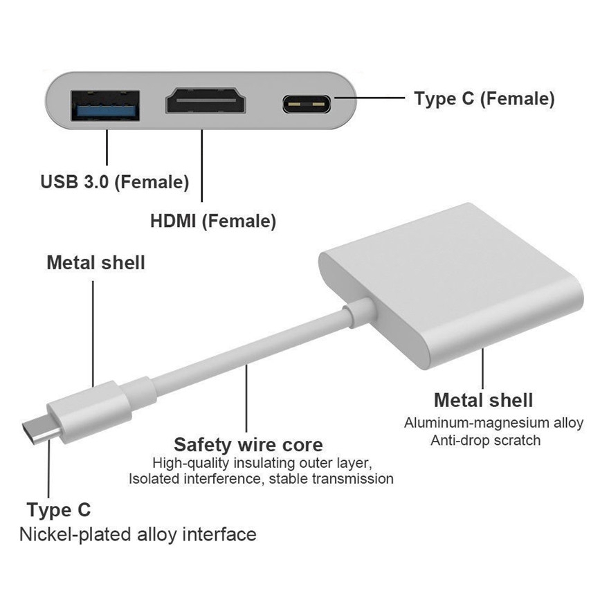 Bộ chuyển đổi Type C sang 4K HDMI + USB 3.0 + bộ sạc 3.1