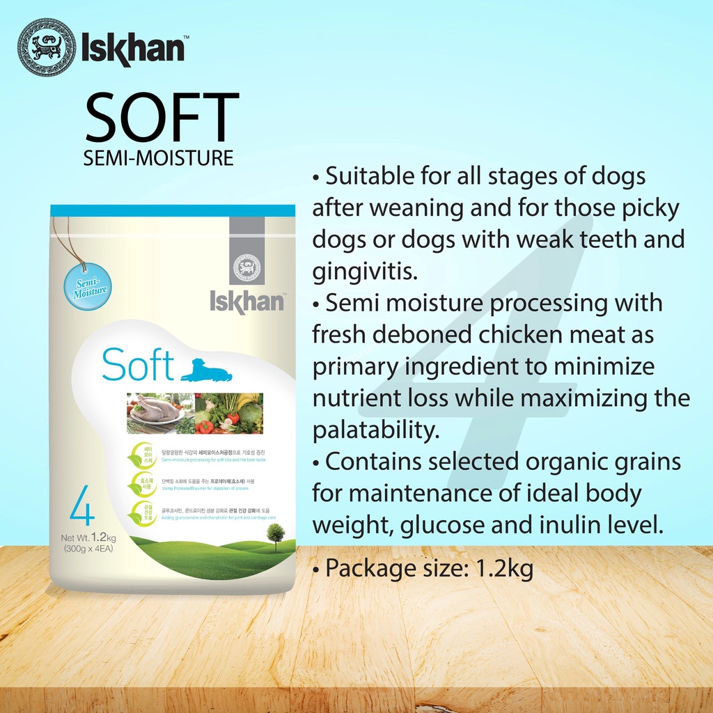 [Mã 253FMCGSALE giảm 8% tối đa 100K đơn 500K] Iskhan Soft - Thức ăn hạt mềm cho chó mọi lứa tuổi bao 1.2kg (vị gà)