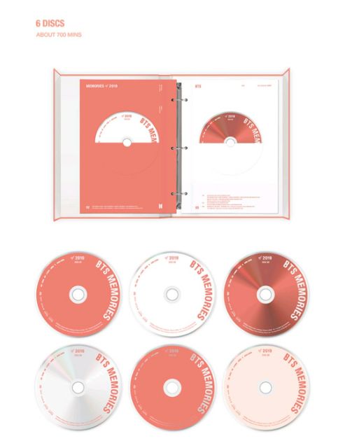 Bộ ảnh BTS MEMORIES 2019