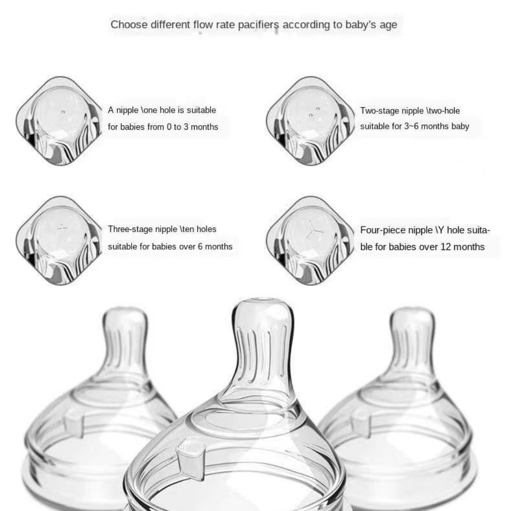 「Mức giá thấp nhất / giao hàng trong ngày」Bình Sữa Thủy Tinh Dáng Vuông Chống Đầy Hơi/Chống Đầy Hơi Tiện Lợi Cho Bé