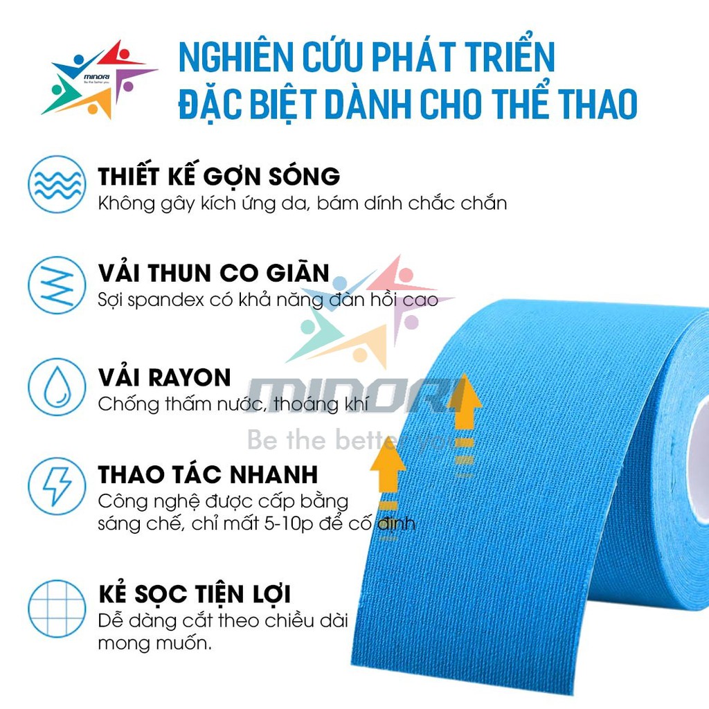 Cuộn Băng Keo Dán Cơ Aonijie E4402 Đàn Hồi Hỗ Trợ Dán Cơ Bắp, Ngăn Chấn Thương Cơ, Hạn Chế Chấn Thương, Tổn Hại Cơ