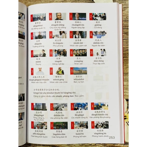 Sách - Make your chinese map - Phiên bản mới 2021