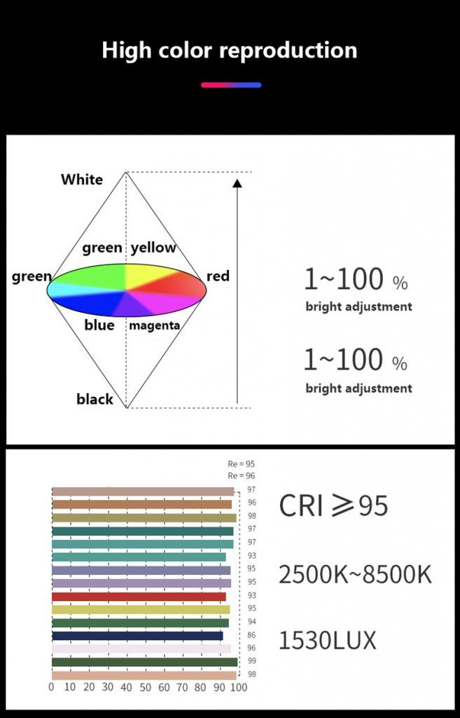 Đèn Led Rgb Cầm Tay Hỗ Trợ Chụp Ảnh Chất Lượng Cao