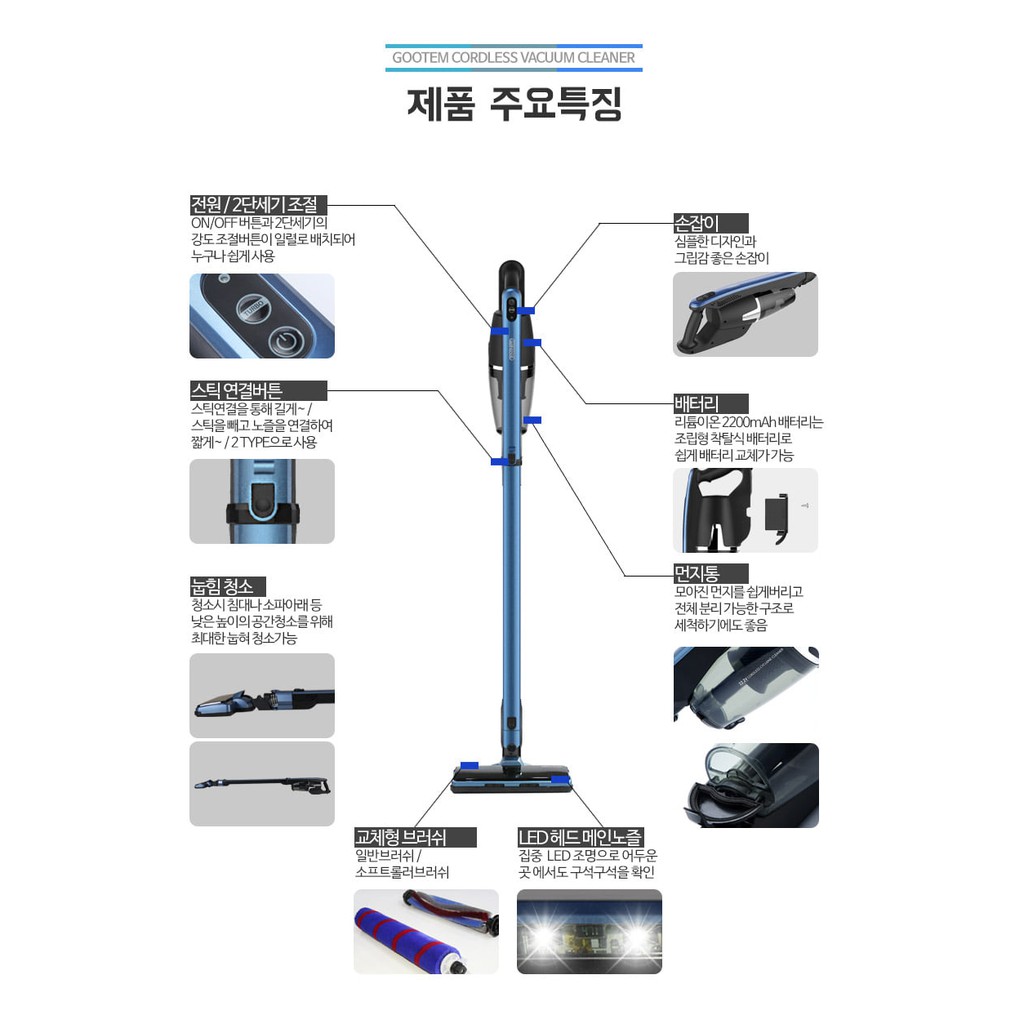 Máy Hút Bụi Cầm Tay Không Dây | BigBuy360 - bigbuy360.vn