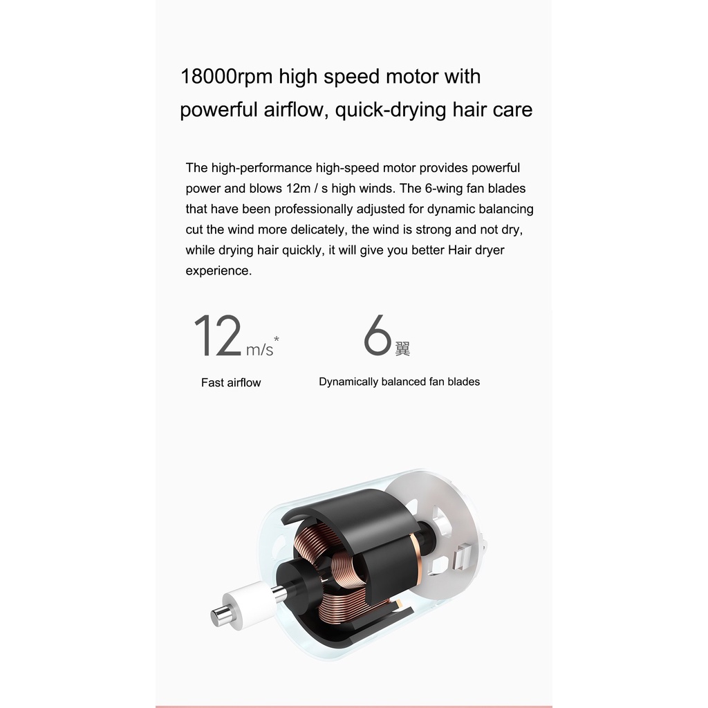 Máy sấy tóc Xiaomi H101 CMJ04LXW Negative ion portable hair dryer BH 6 THÁNG