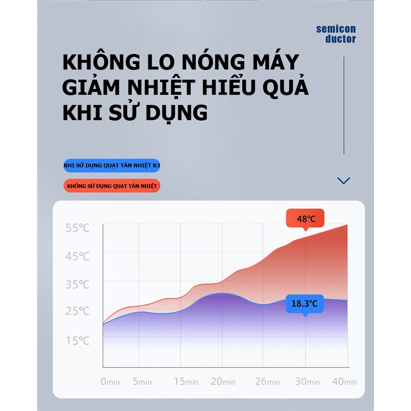 Đế tản nhiệt điện thoại K3 làm lạnh bán dẫn có đèn LED siêu đẹp tốc độ quạt 7000 vòng/ phút