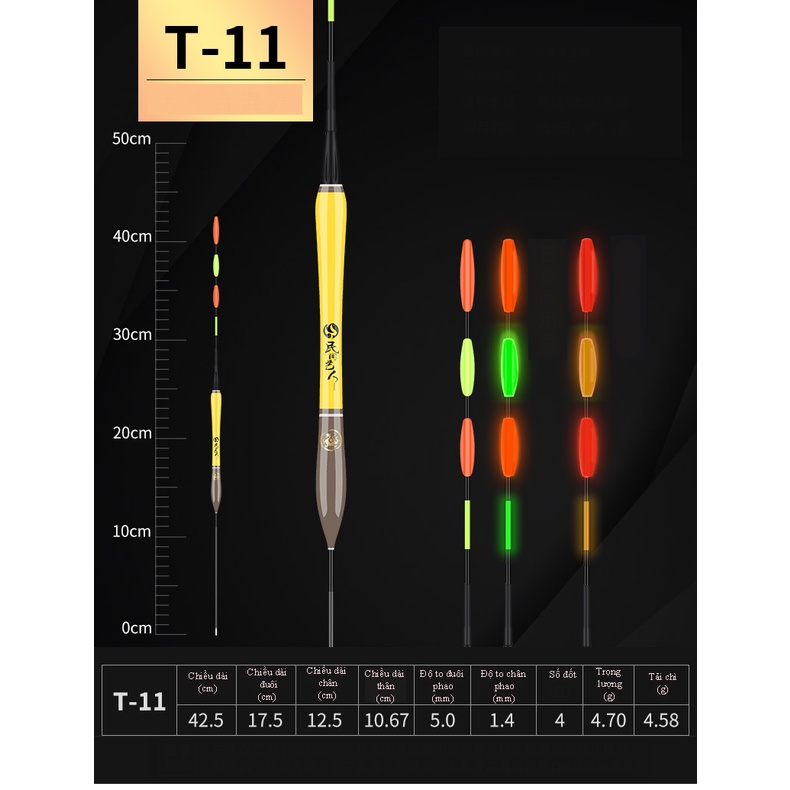 Phao câu đài săn hàng ngày đêm dáng hồ lô MIN JIAN YI REN , Phao săn hàng điện tử đổi màu tăm to T