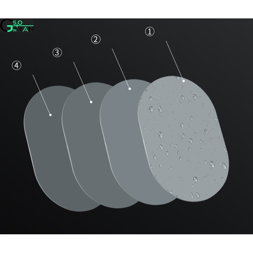 Bộ 2 miếng dán chống đọng nước gương chiếu hậu ô tô, xe hơi cao cấp DC150