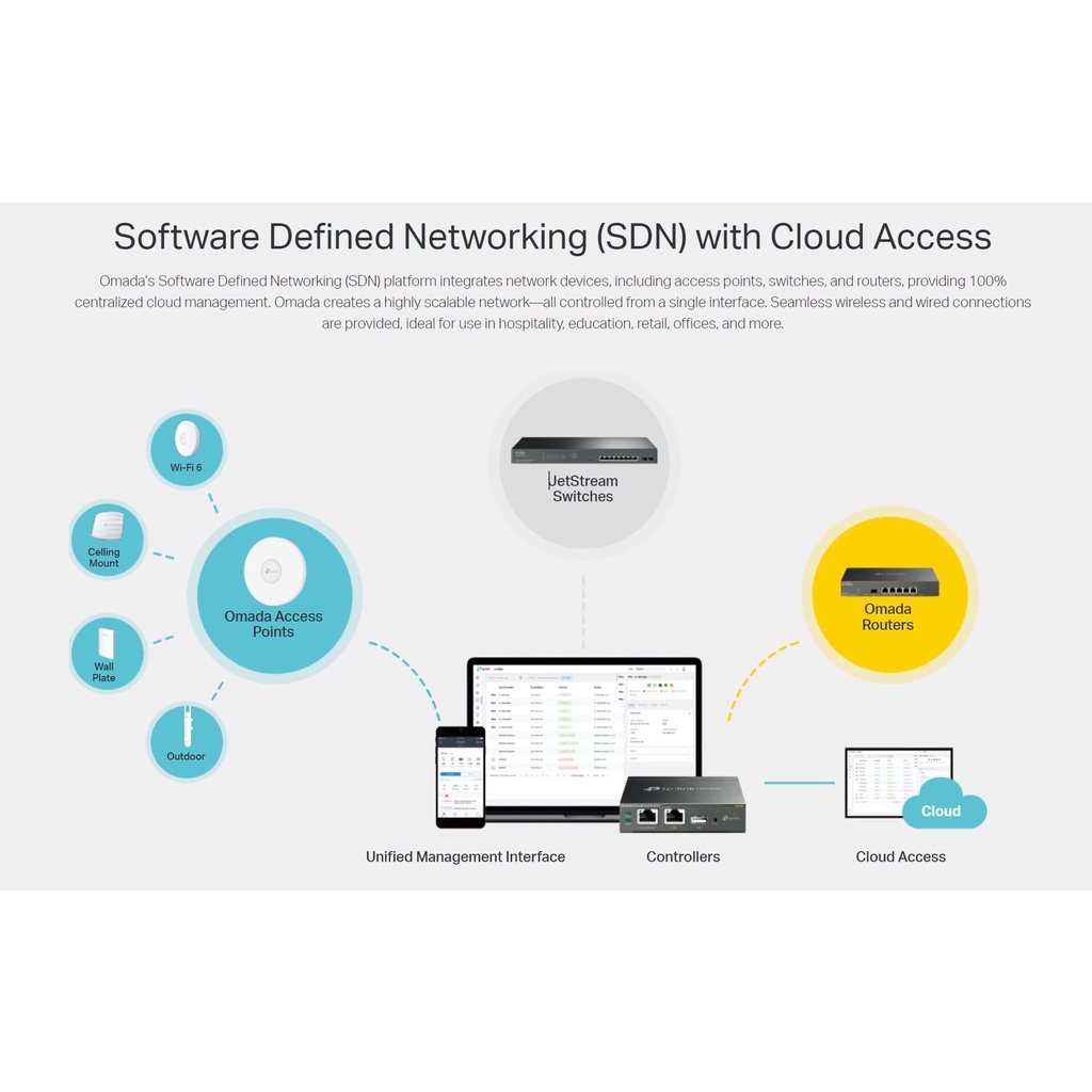 Switch chia mạng TP-LINK TL-SG3428 _ chính hãng, mới 100%