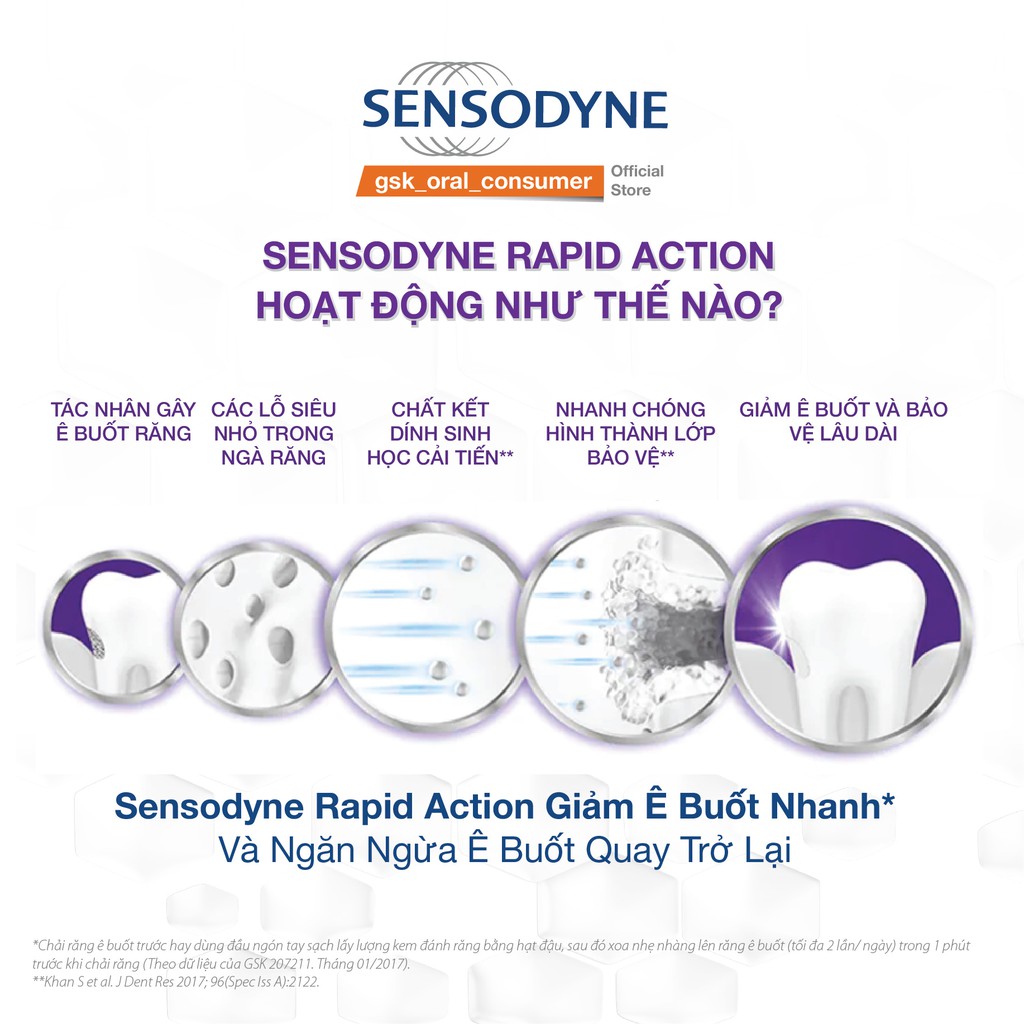 Kem đánh răng giảm ê buốt Sensodyne Rapid Action 100g giảm ê buốt nhanh và bảo vệ lâu dài