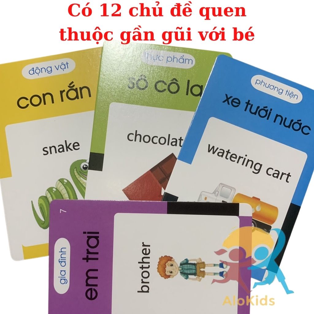 Máy Đọc Thẻ Thông Minh Cho Bé 112 Thẻ 224 Từ Kết Hợp Song Ngữ Anh-Việt Shop Alokidstb