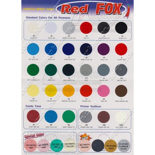 Combo sơn xịt redfox + bả ATM