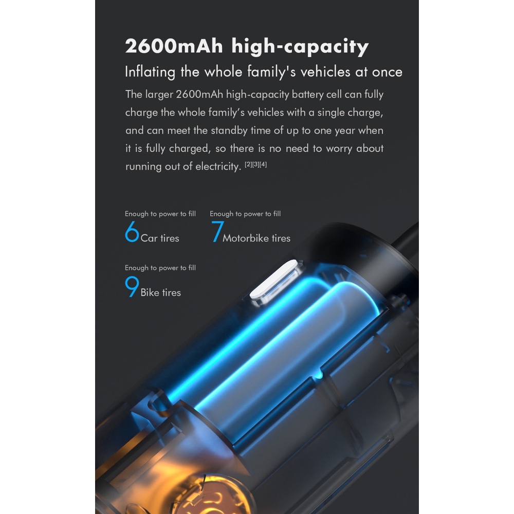 Máy Bơm Lốp Xe Thông Minh Xiaomi Roidmi Mojietu Có Sạc Nhanh Chất Lượng Cao