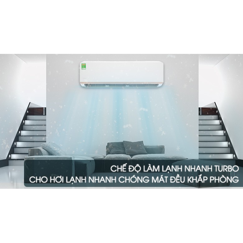 Máy lạnh Electrolux Inverter 2 HP ESV18CRR-C2 (Miễn phí giao tại HCM-ngoài tỉnh liên hệ shop)