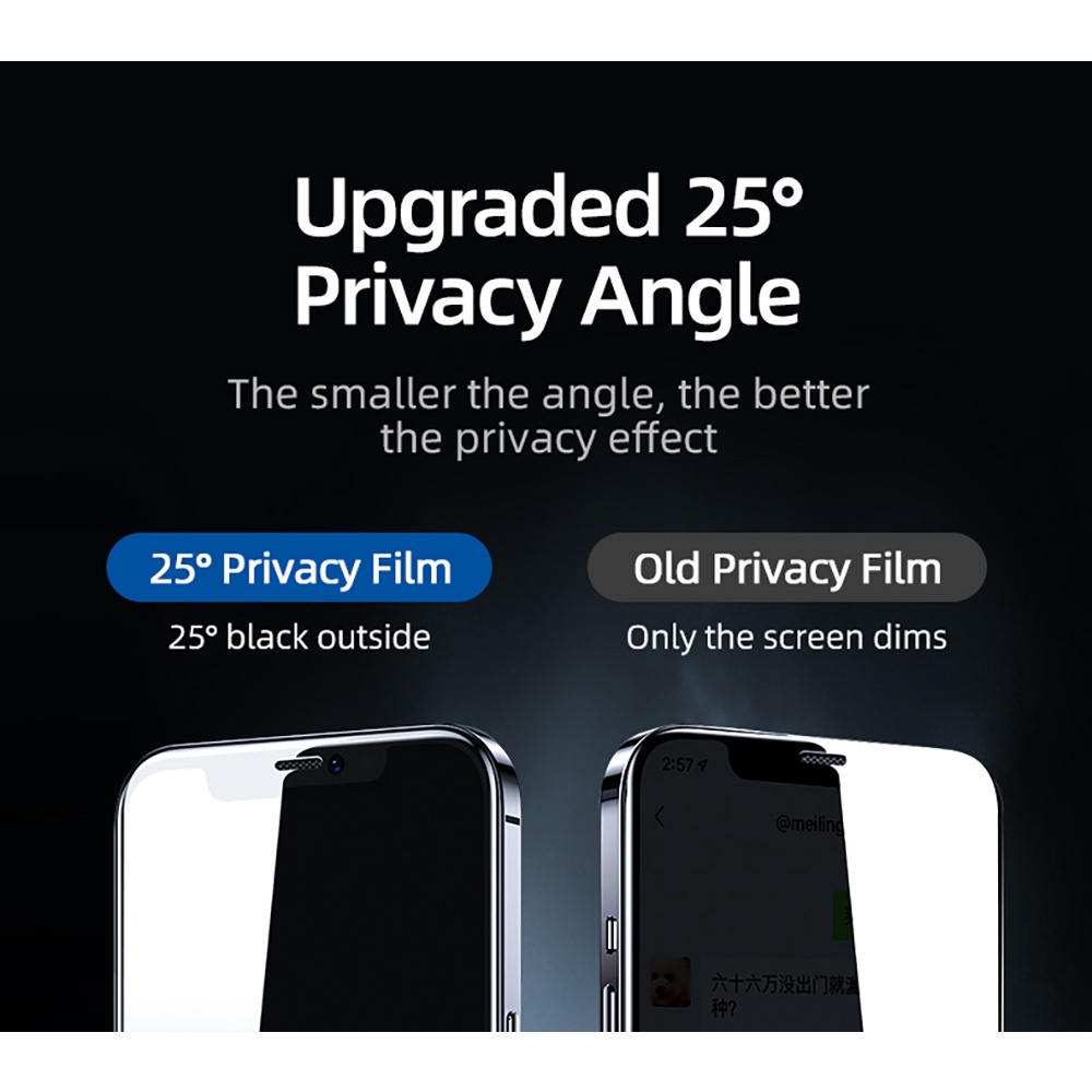 Kính Cường Lực Bảo Vệ Màn Hình Chống Nhìn Trộm Cho iPhone 15 14 13 12 mini 11 Pro Max XS XR X 8 7 6 6s Plus SE 2020