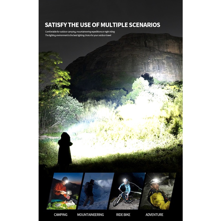 Đèn pha siêu sáng Pocketman 2000000 XHP360 36 lõi Type-C 18650 chất lượng cao chuyên dụng