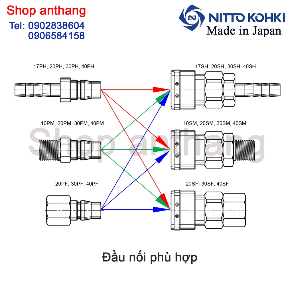 Đầu nối nhanh khí nén PM(đầu đực) - Nitto (Nhật Bản)