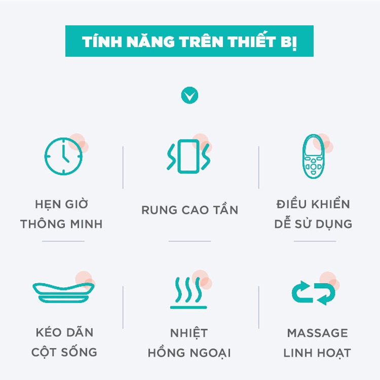 Máy Massage Trị Liệu Lưng, Hông Cao Cấp KB-920 - Chuyên Sâu Thắt Lưng, Cột Sống - Bảo Hành 12 Tháng Chính Hãng KINGTECH