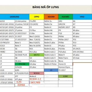 [Freeship toàn quốc từ 50k] Ốp lưng vân da cao cấp Auto Focus ip5 đến xsmax
