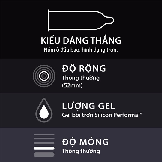 Bao cao su Durex Performa hộp 12 cái