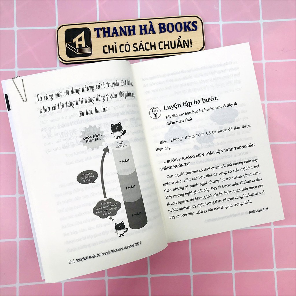 Sách - Nghệ Thuật Truyền Đạt - Bí Quyết Thành Công Của Người Nhật (Tập 2) | BigBuy360 - bigbuy360.vn