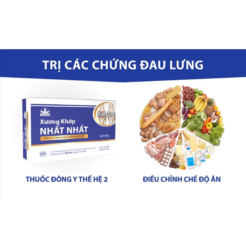 [CHÍNH HÃNG] Xương Khớp Nhất Nhất - Hộp 20 viên | BigBuy360 - bigbuy360.vn