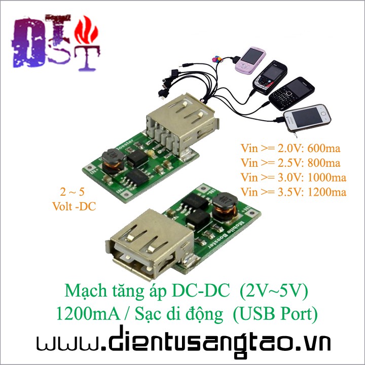 Mạch tăng áp DC-DC  2V~5V,1200mA - Sạc di động  USB Port