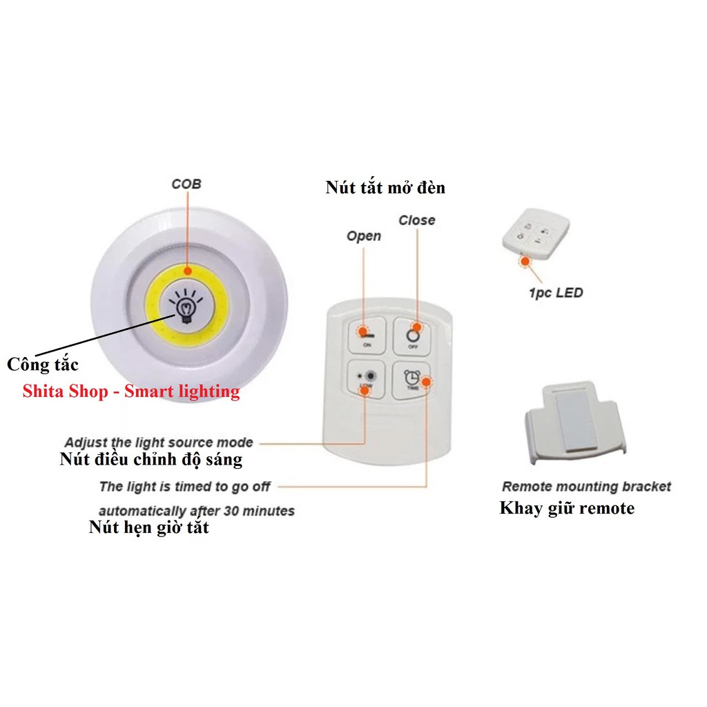 Combo 3 đèn + 1 remote giá rẻ dùng trang trí tủ trưng bày , tủ quần áo , lối đi ...