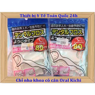 Chỉ Nha Khoa, Chỉ Kẽ Răng