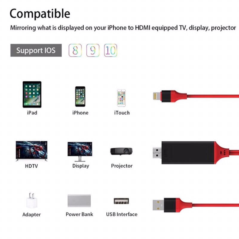 Cáp chuyển đổi lighting đến hdmi thuyết trình cho Apple Iphone