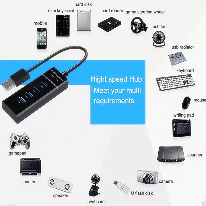 Bộ Chia 4 Cổng USB 3.0 O Tốc Độ Cao Chia 3 Cổng USB / Bộ Chuyển Đổi Tự Động / SUPe Với Windows / Surface Pro / Laptop / Điện Thoại Di Động HDD
