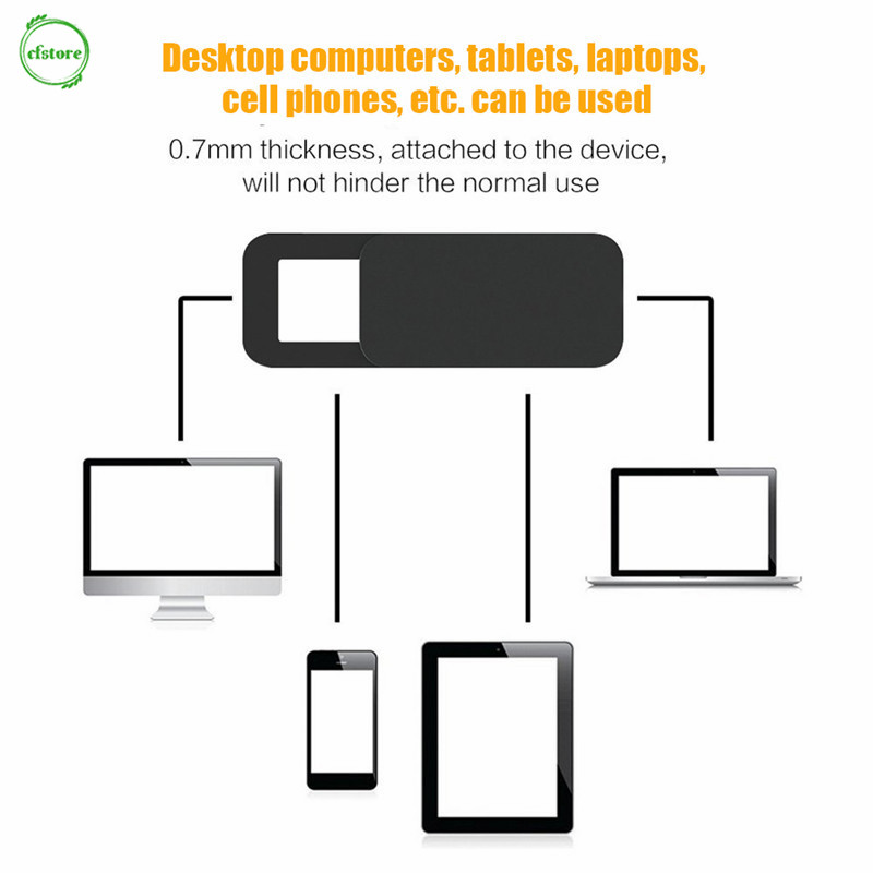 Miếng Nhựa Che Webcam Cho Laptop Pc Tablet