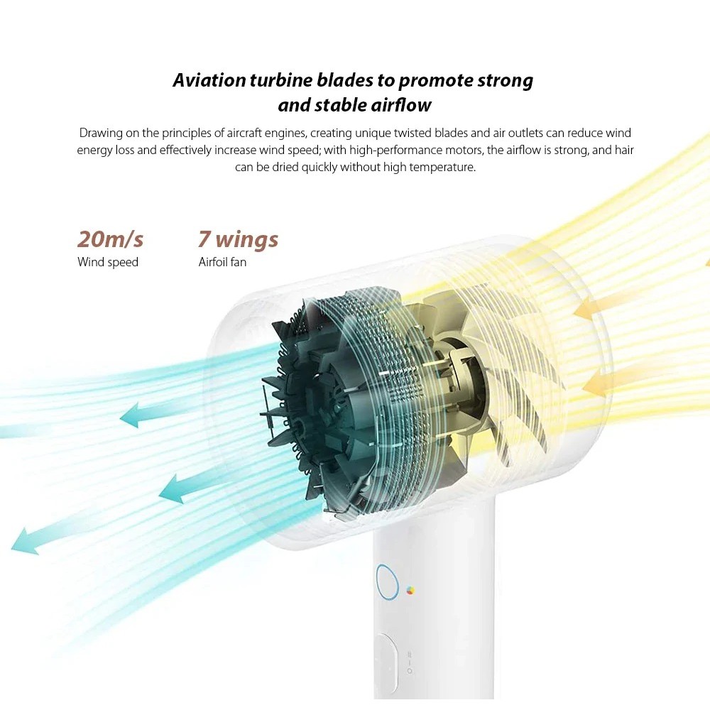 [NEW 2021] Máy Sấy Tóc Ion Âm Cao Cấp Xiaomi Mijia H300 Anion 1600W - Nhanh khô, bảo vệ tóc - Thiết kế gọn nhẹ di động