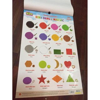 BỘ TRANH NHẬN BIẾT 12 CHỦ ĐỀ HÀNG BIBO HQ192