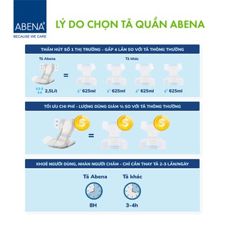 Tã dán Abena L1 10 miếng