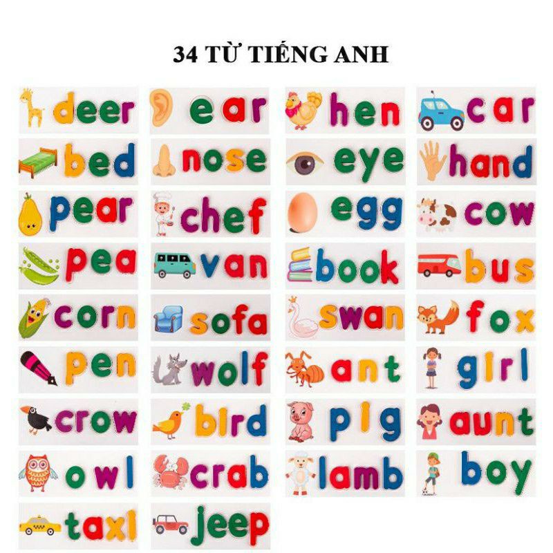 [Giá Rẻ Vô Địch]Spelling Game, Thẻ Trò Chơi Đánh Vần Tiếng Anh Cho Bé, Hoàn Toàn Bằng Gỗ An Toàn, Bền Đẹp_Thẻ Flash Card