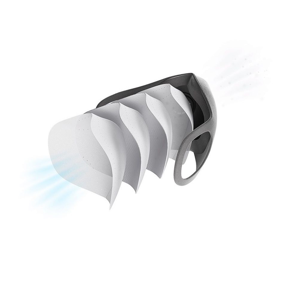 Khẩu trang Xiaomi Smartmi KN95 chống bụi mịn