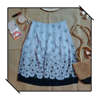 Combo đồ 80k