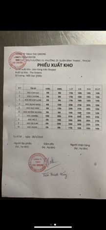 Dầu castor ( dầu thầu dầu)