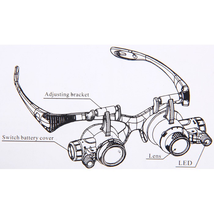 Kính lúp đeo đầu đèn led 9892GJ