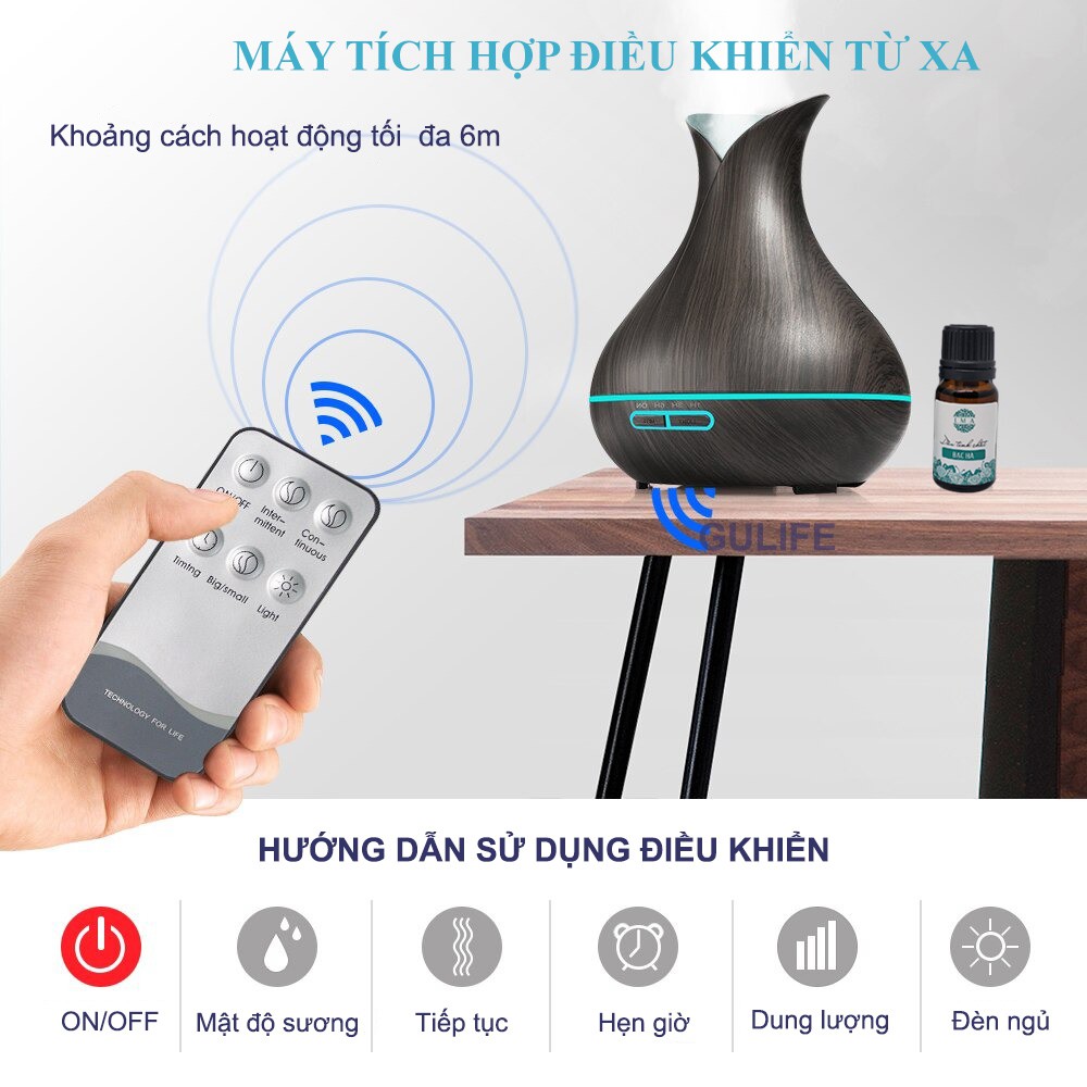 Remote - điều khiển từ xa dùng cho máy xông tinh dầu